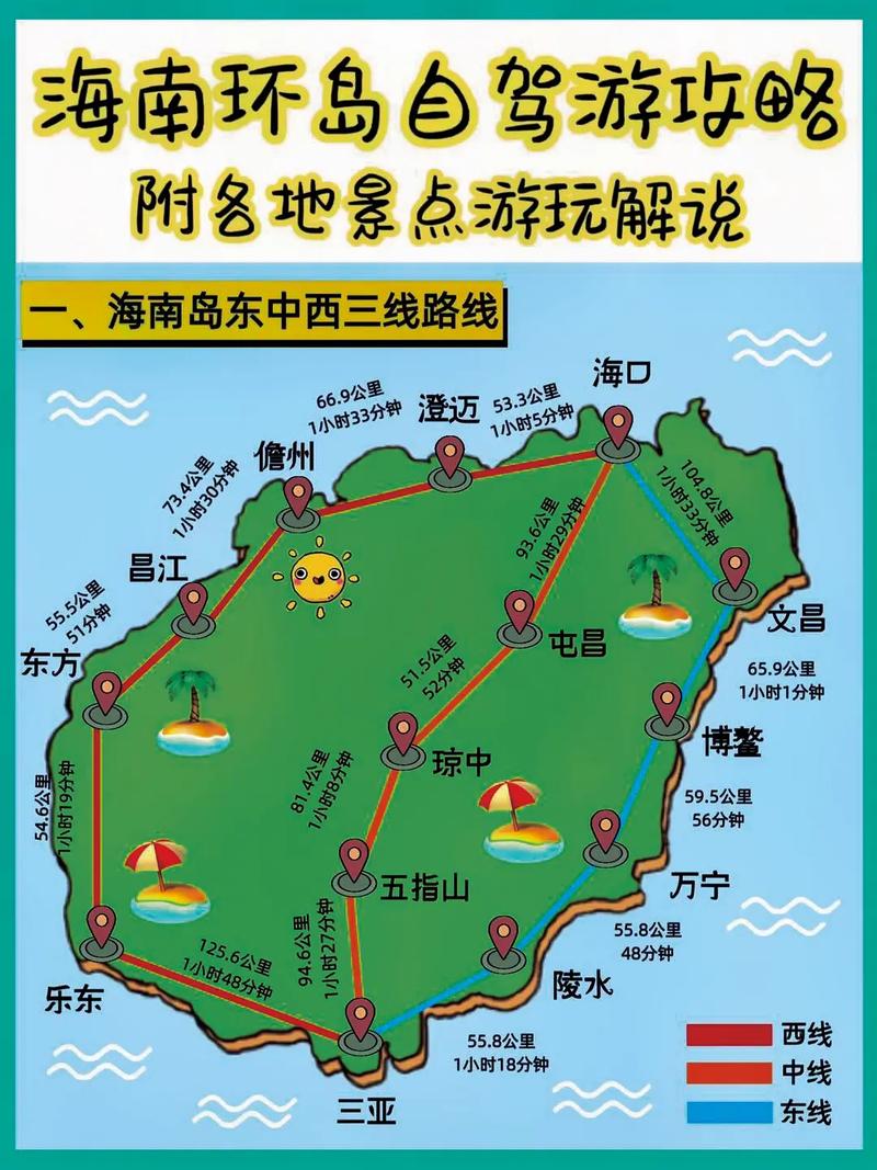 海南旅游路线3天（海南旅游路线3天旅游攻略）