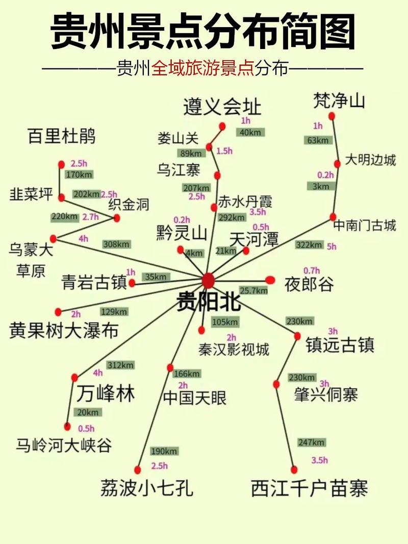 国庆去贵州旅游攻略（国庆去贵州旅游攻略大全）