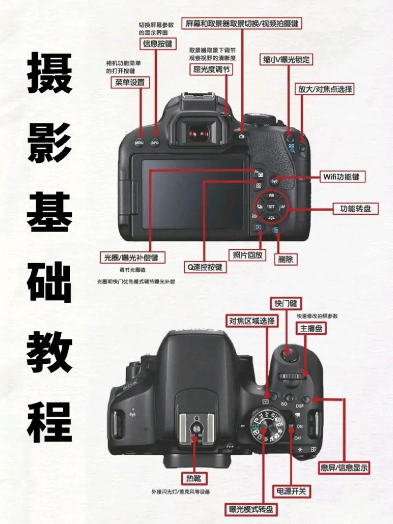 旅游ccd拍照技巧（旅游ccd拍照技巧图解）